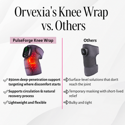 PulseForge Knee Wrap with Red and Infrared Light Therapy